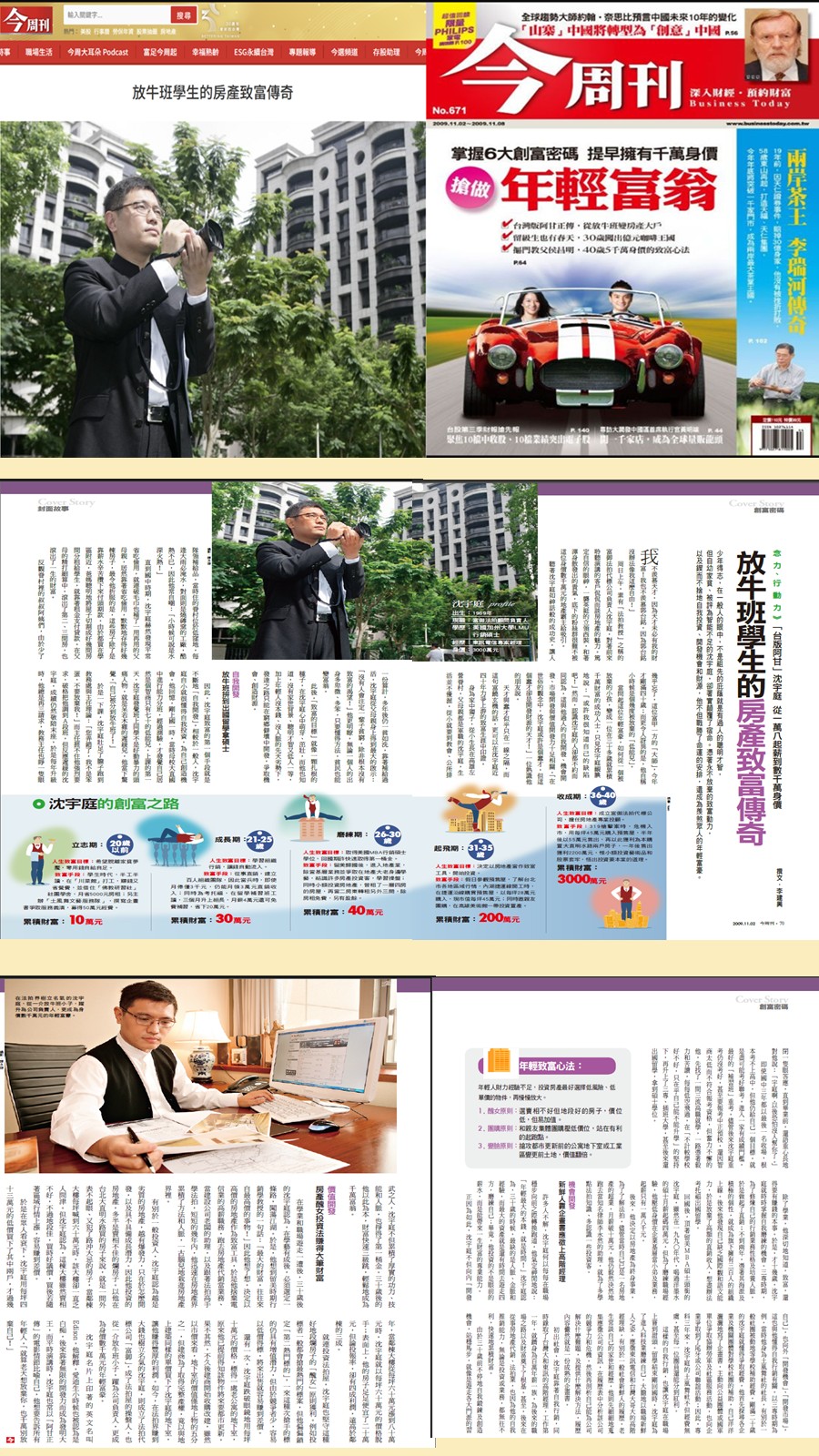 EMBA商學院的融資課